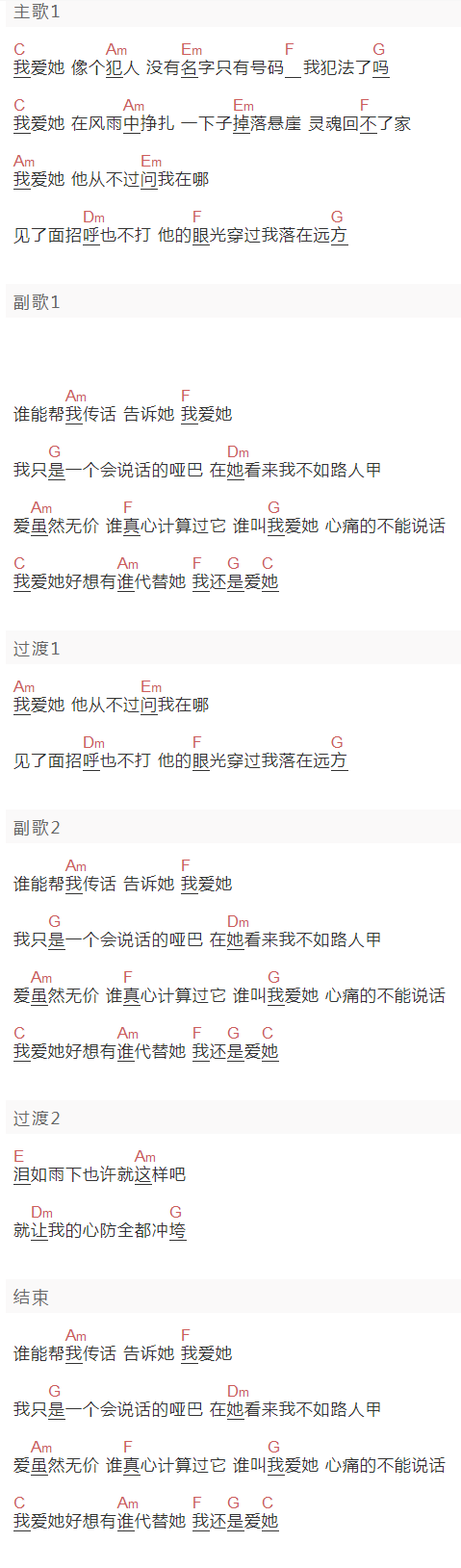 李代沫《会说话的哑巴》吉他谱C调和弦谱(txt)1