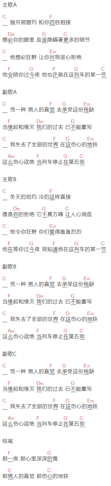 光良《伤心地铁》吉他谱C调和弦谱(txt)1