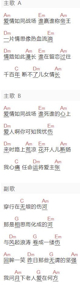 李雨儿《伤河》吉他谱C调和弦谱(txt)1