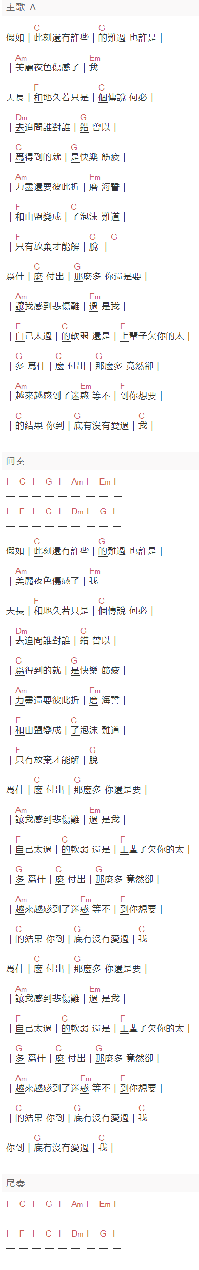 蓝波《你到底有没爱过我》吉他谱C调和弦谱(txt)1