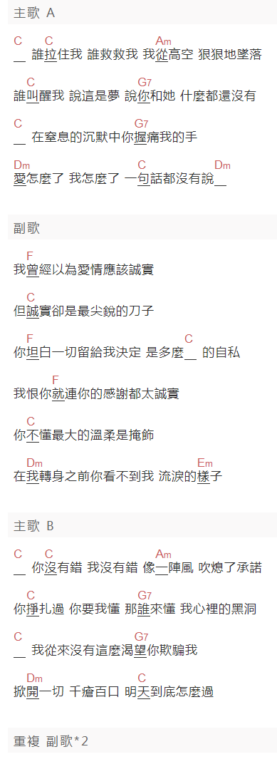 SHE《你太诚实》吉他谱C调和弦谱(txt)1