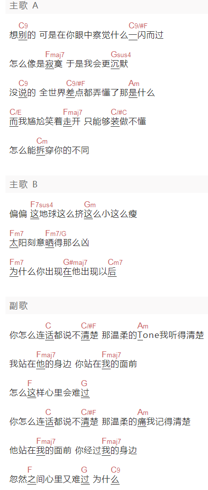 周杰伦《你怎么连话都说不清楚》吉他谱C调和弦谱(txt)1