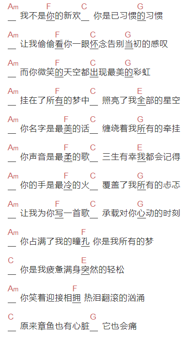 解忧邵帅《你是我所有的梦》吉他谱C调和弦谱(txt)1