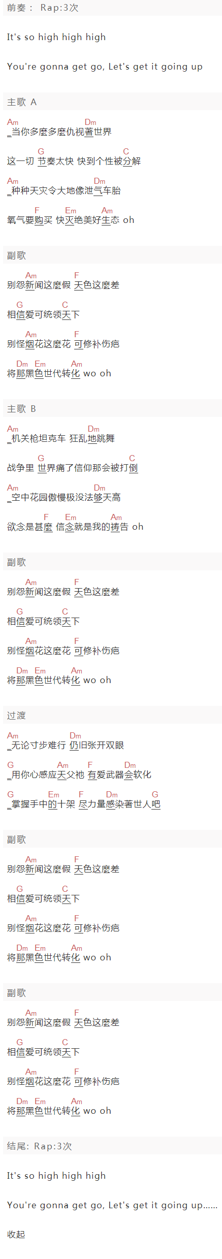 郑秀文《信者得爱》吉他谱C调和弦谱(txt)1