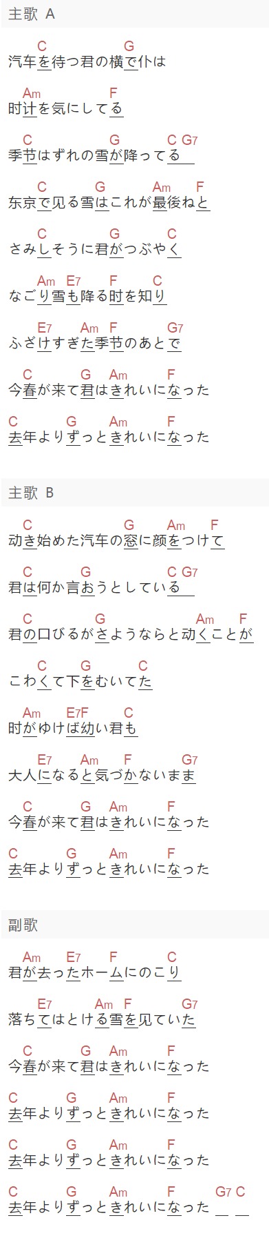 伊势正三《なごり雪》吉他谱C调和弦谱(txt)1