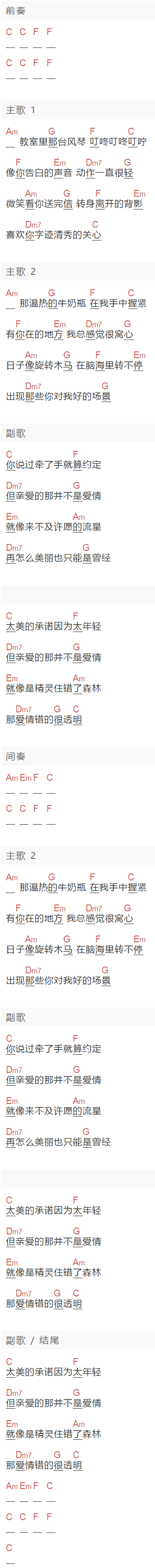 张韶涵《亲爱的,那不是爱情》吉他谱C调_1