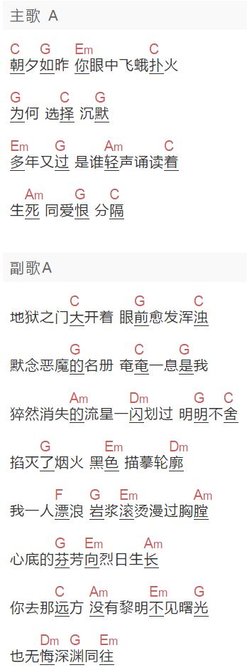 奇然,小魂《以沫》吉他谱C调和弦谱(txt)1