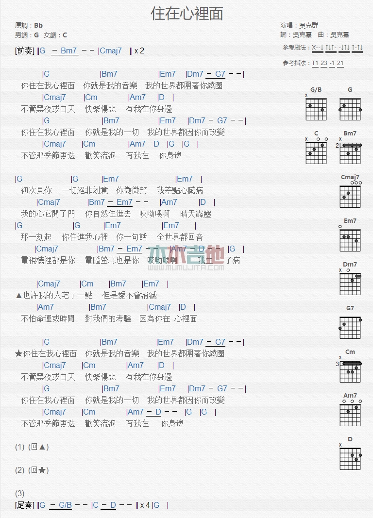 吴克群《住在心里面》吉他谱C调六线谱(图)1