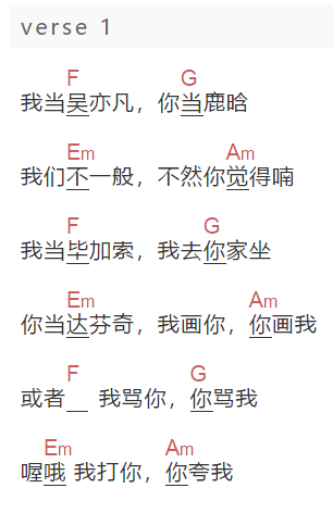 李尔新,Ty《何必呢》吉他谱C调和弦谱(txt)1