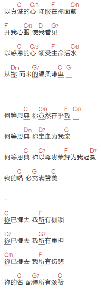 赞美之泉《何等恩典》吉他谱C调和弦谱(txt)1