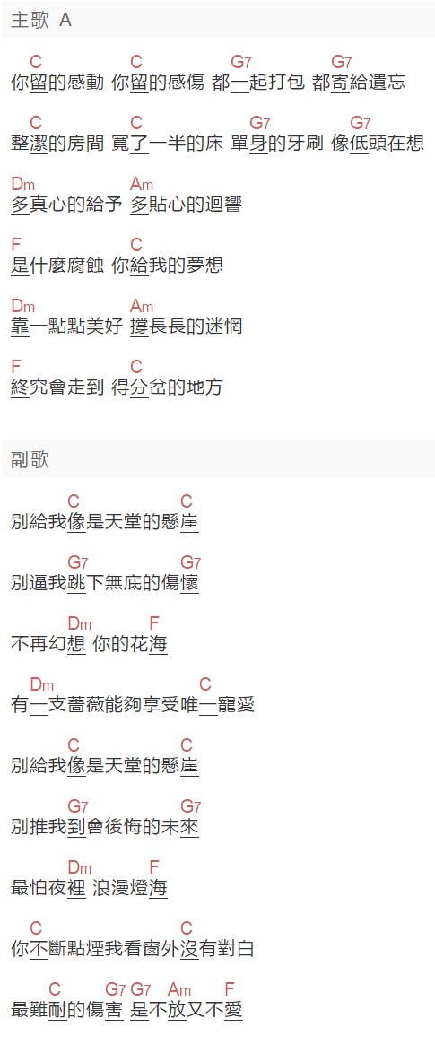 《像天堂的悬崖》吉他谱C调和弦谱(txt)1