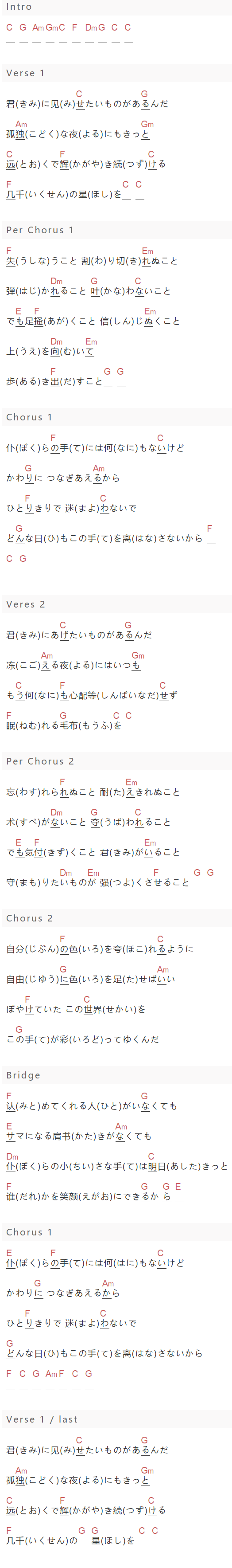 《僕らの手には何もないけど、》吉他谱C调和弦谱(txt)1