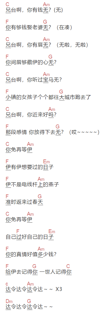 《兄台你近来好吗》吉他谱C调和弦谱(txt)1