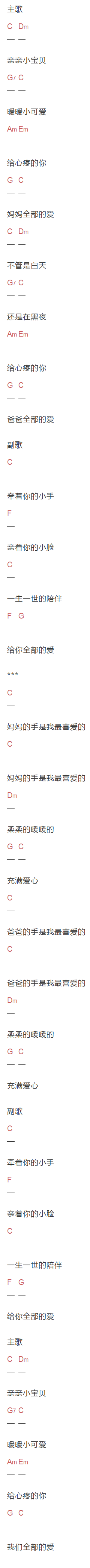 《全部的爱》吉他谱C调和弦谱(txt)1