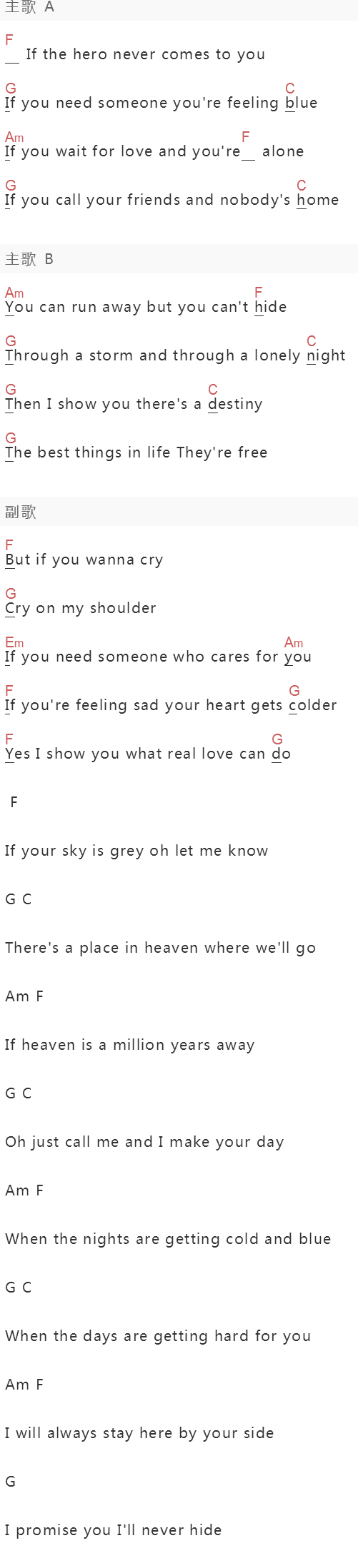 DSDS《Cry On My Shoulder》吉他谱C调和弦谱(txt)1