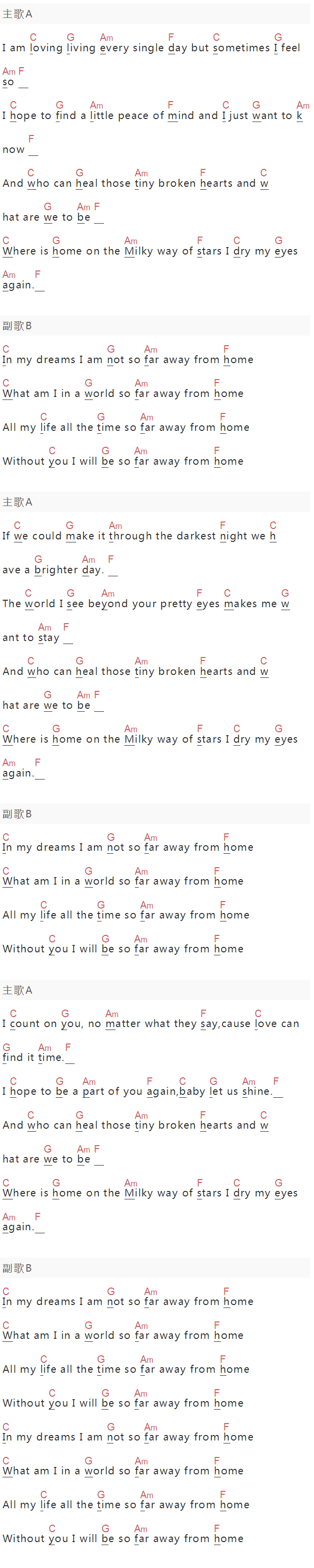《Far Away From Home》吉他谱C调和弦谱(txt)1