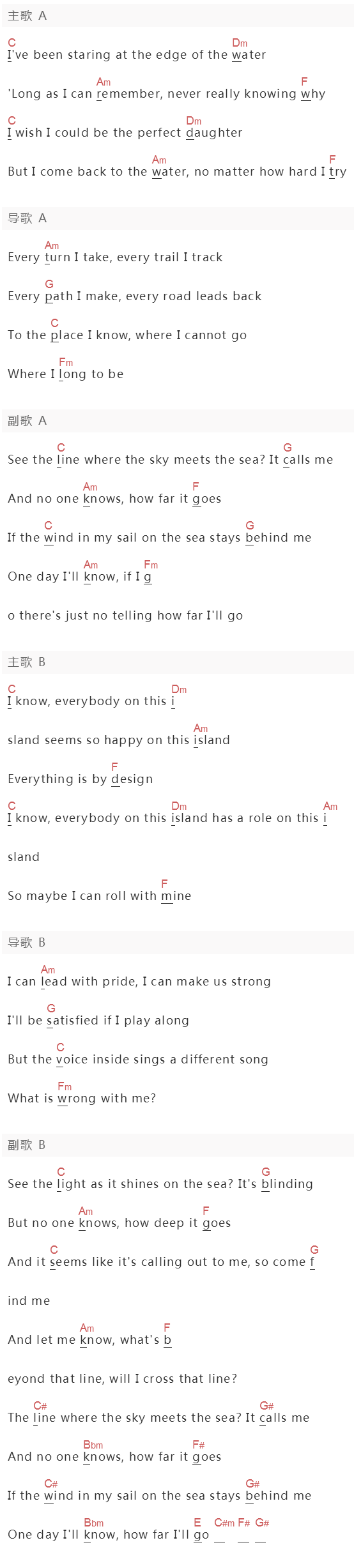《How Far I'll Go》吉他谱C调和弦谱(txt)1