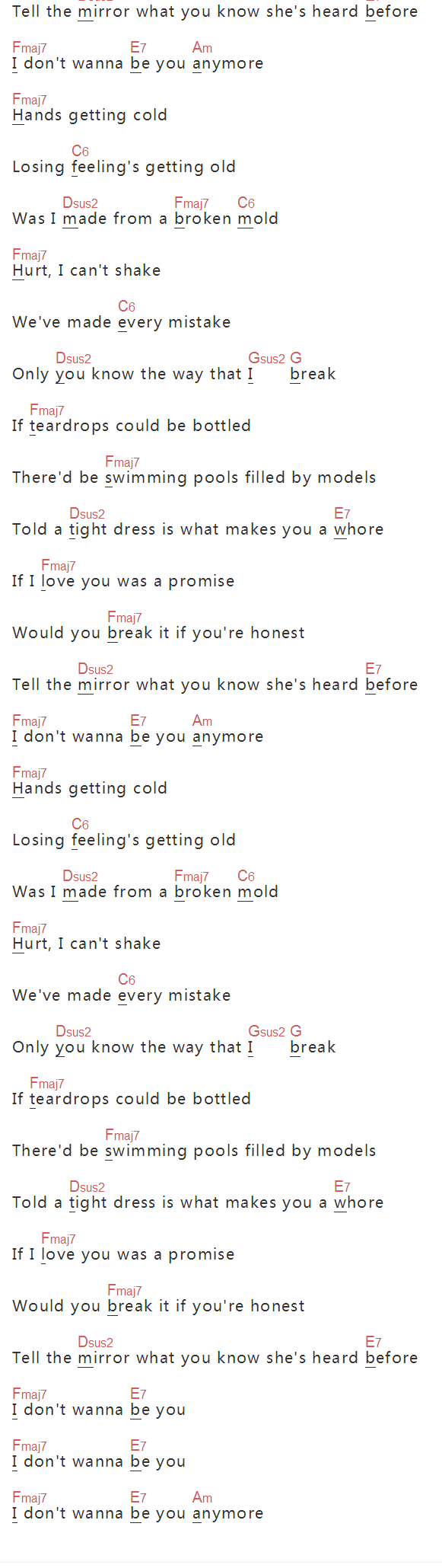《I Don't Wanna Be You Anymore》吉他谱C调六线谱(图)1