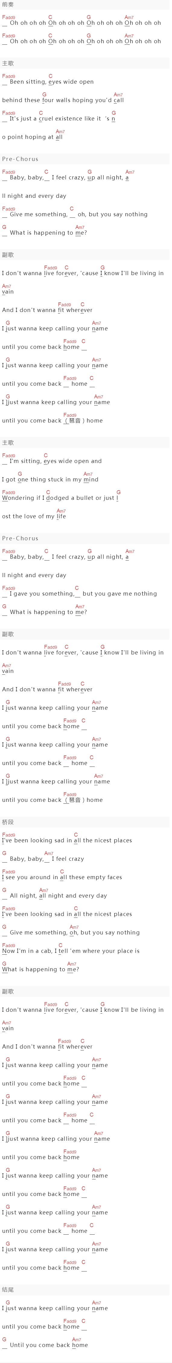 《I Don't Wanna Live Forever》吉他谱C调和弦谱(txt)1