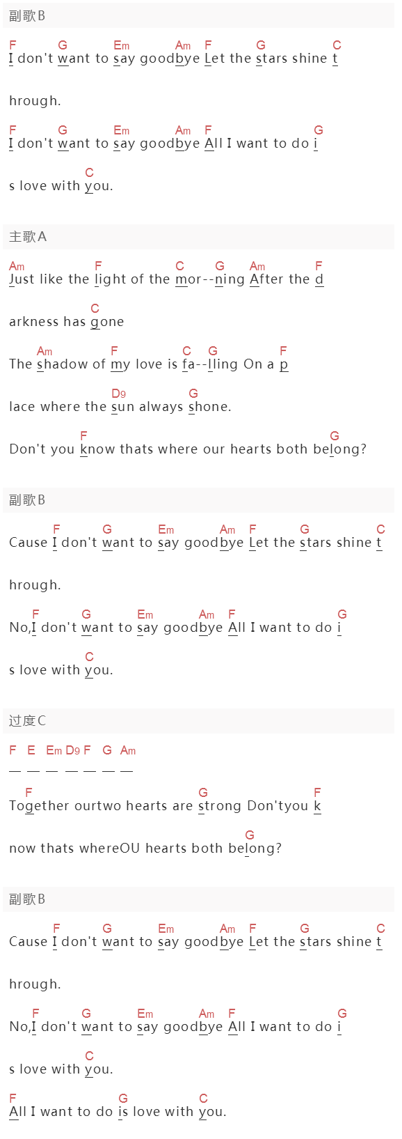《I Don't Want To Say Goodbye》吉他谱C调和弦谱(txt)1