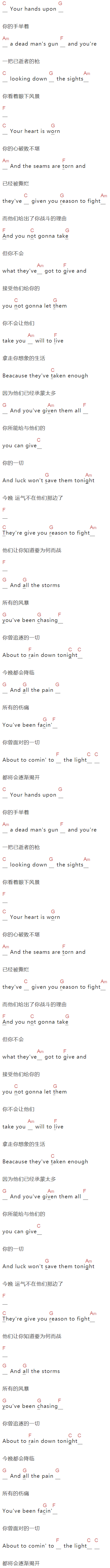 荒野大镖客：救赎《Deadman's Gun》吉他谱C调和弦谱(txt)1