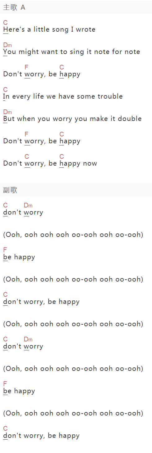 Bobby Mcferrin《Don't Worry Be Happy》吉他谱C调和弦谱(txt)1