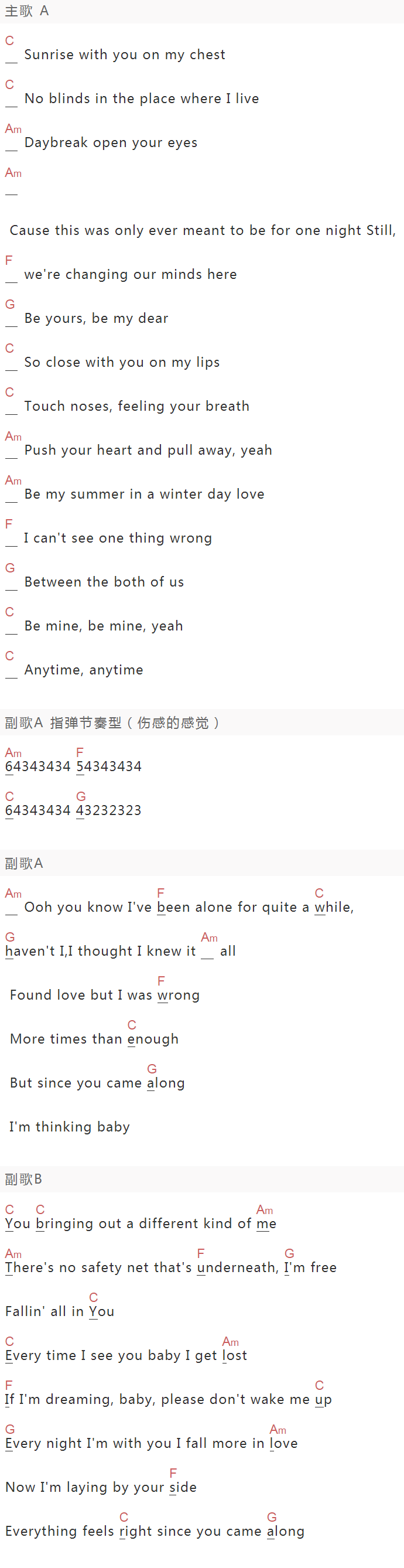 Shawn Mendes《Fallin' All In you》吉他谱C调和弦谱(txt)1