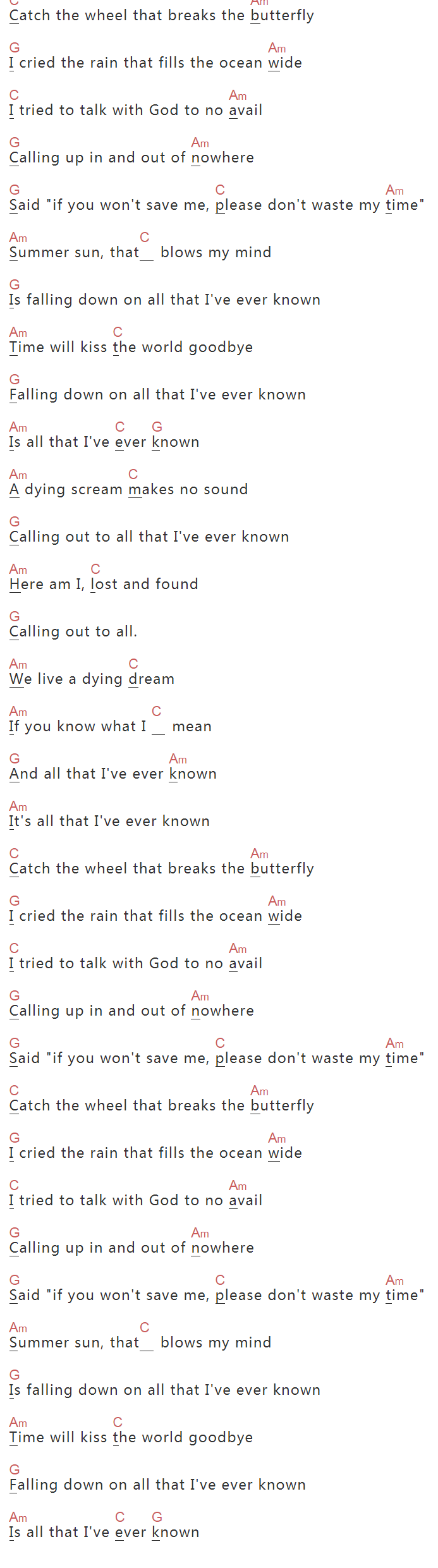 oasis《Falling Down》吉他谱C调和弦谱(txt)1