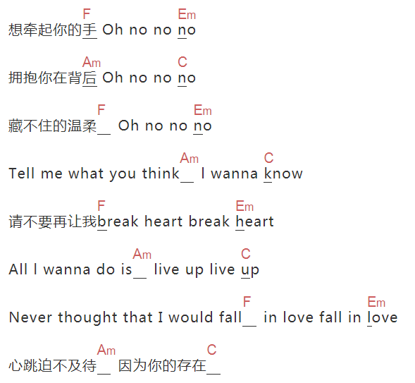 刘耀文《Falling You》吉他谱C调和弦谱(txt)1