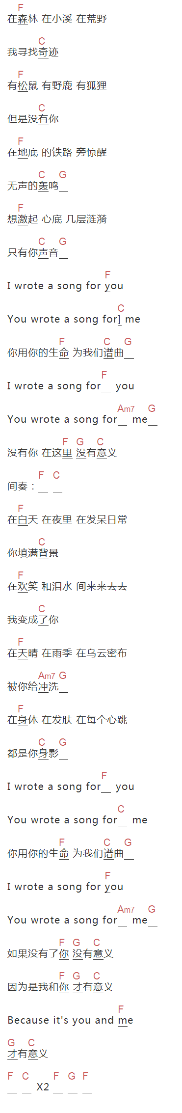 王露瑜cover韦礼安《I Wrote A Song For You》吉他谱C调和弦谱(txt)1