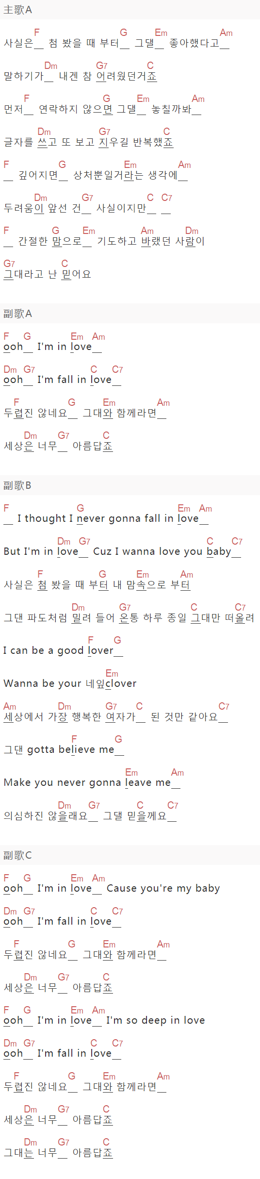 Narsha《I'm In Love》吉他谱C调和弦谱(txt)1