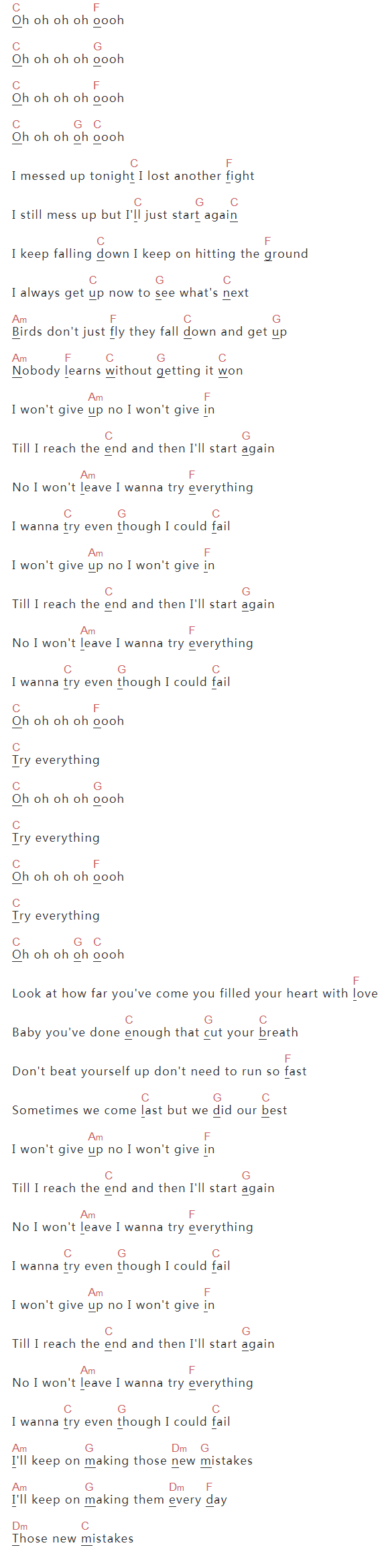 《Try Everyting》吉他谱C调和弦谱(txt)1