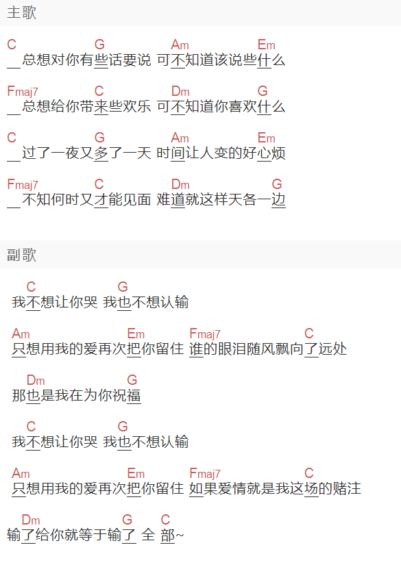 王强《不想让你哭》吉他谱C调和弦谱(txt)1