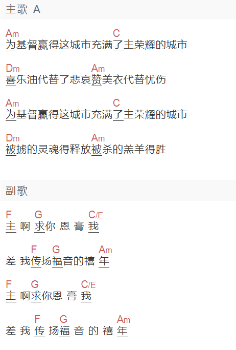 吴洁《为基督赢得这城市》吉他谱C调和弦谱(txt)1