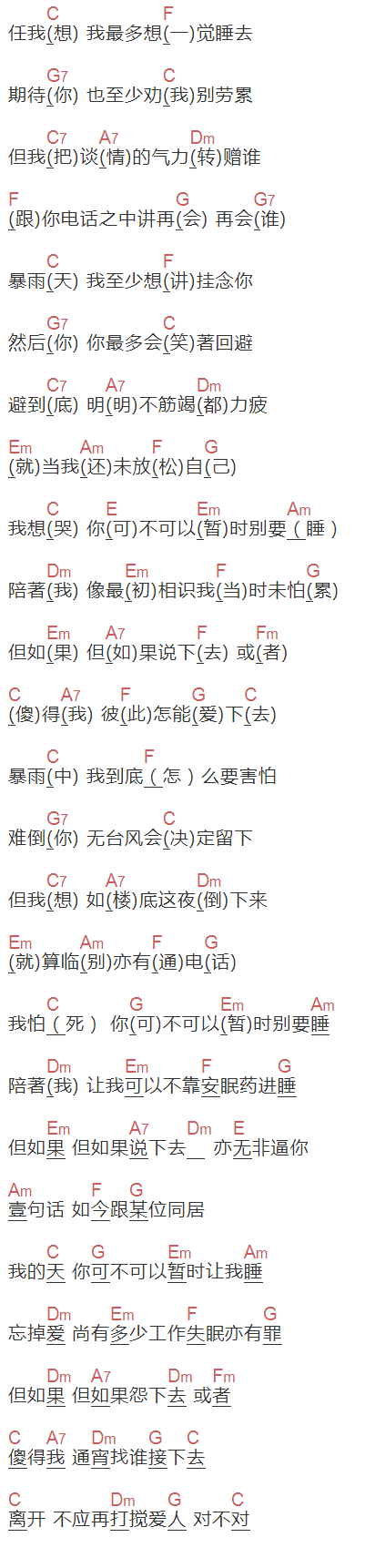 杨千嬅《假如让我说下去》吉他谱C调和弦谱(txt)1