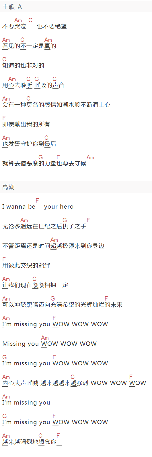 阿卡大文《假面骑士》吉他谱C调和弦谱(txt)1