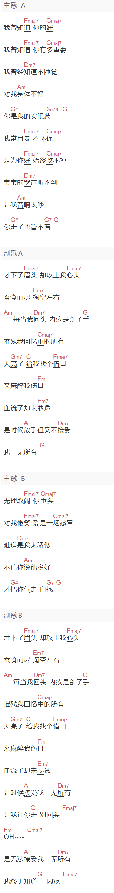 陈奕迅《內疚》吉他谱C调和弦谱(txt)1