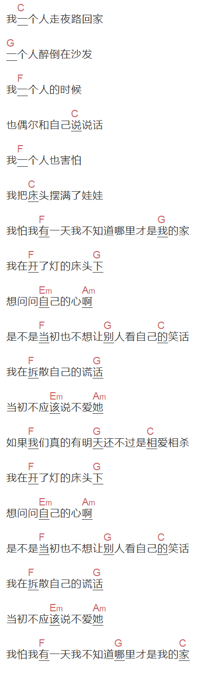 隔壁老樊《关于孤独的我想说的话》吉他谱C调和弦谱(txt)1
