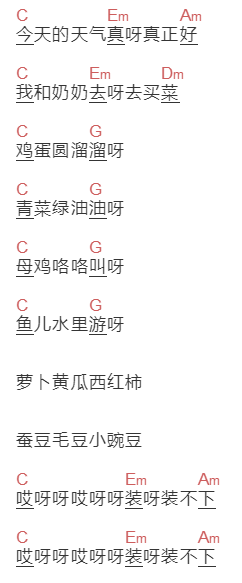 儿歌《我和奶奶去买菜》吉他谱C调和弦谱(txt)1
