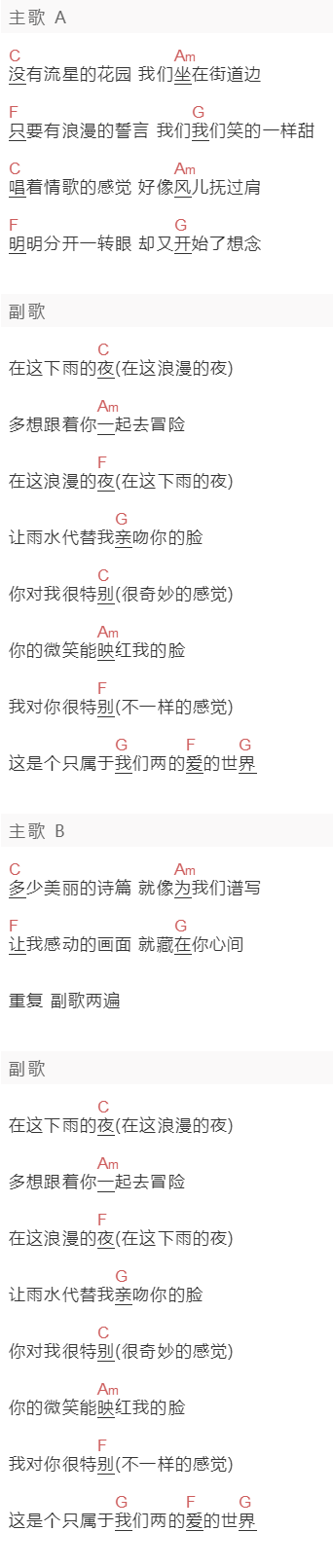 彭坦,春晓《我们的小世界》吉他谱C调和弦谱(txt)1