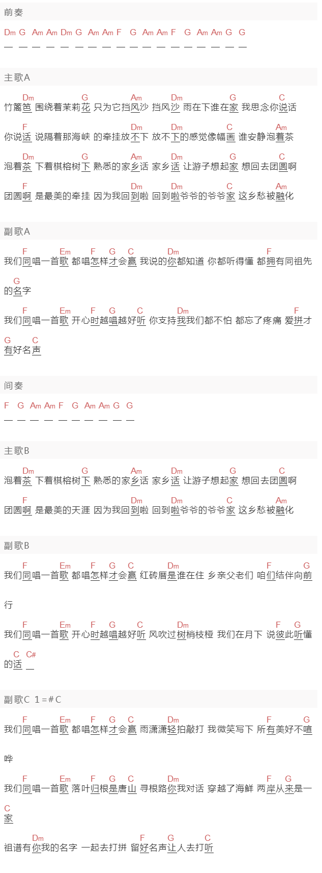 萧敬腾,张杰,袁娅维,欧阳娜娜,陈立农《我们同唱一首歌》吉他谱C调和弦谱(txt)1
