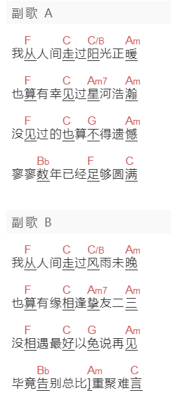 瞳荧 , 十八薰《我从人间走过》吉他谱C调和弦谱(txt)1
