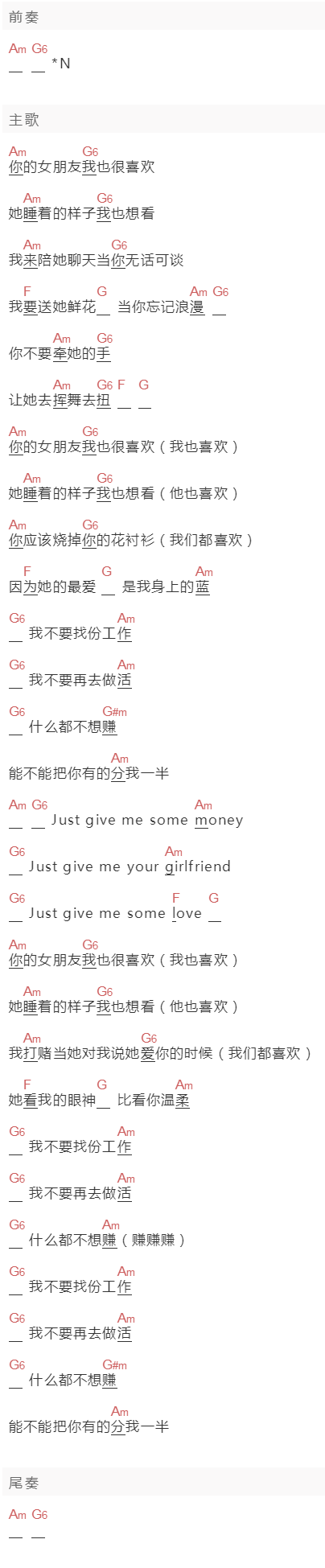 脏手指 Oh! Dirty Fingers《我也喜欢你的女朋友》吉他谱C调和弦谱(txt)1