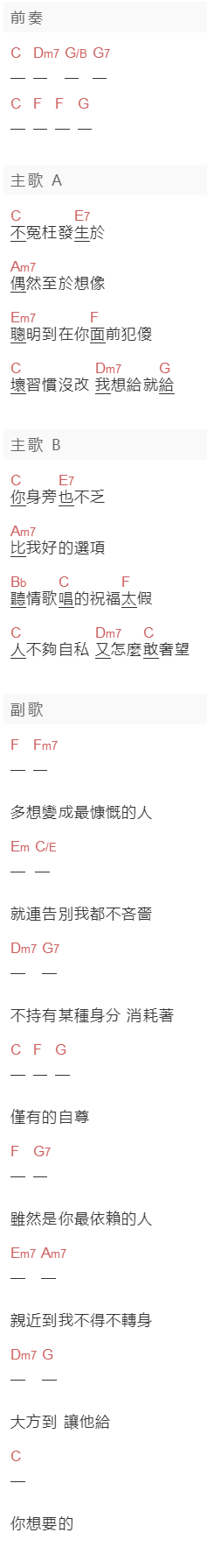 曾沛慈《慷慨》吉他谱C调和弦谱(txt)1