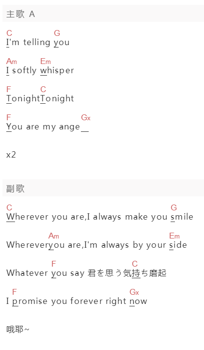 ONE OK ROCK《Wherever You Are》吉他谱C调和弦谱(txt)1