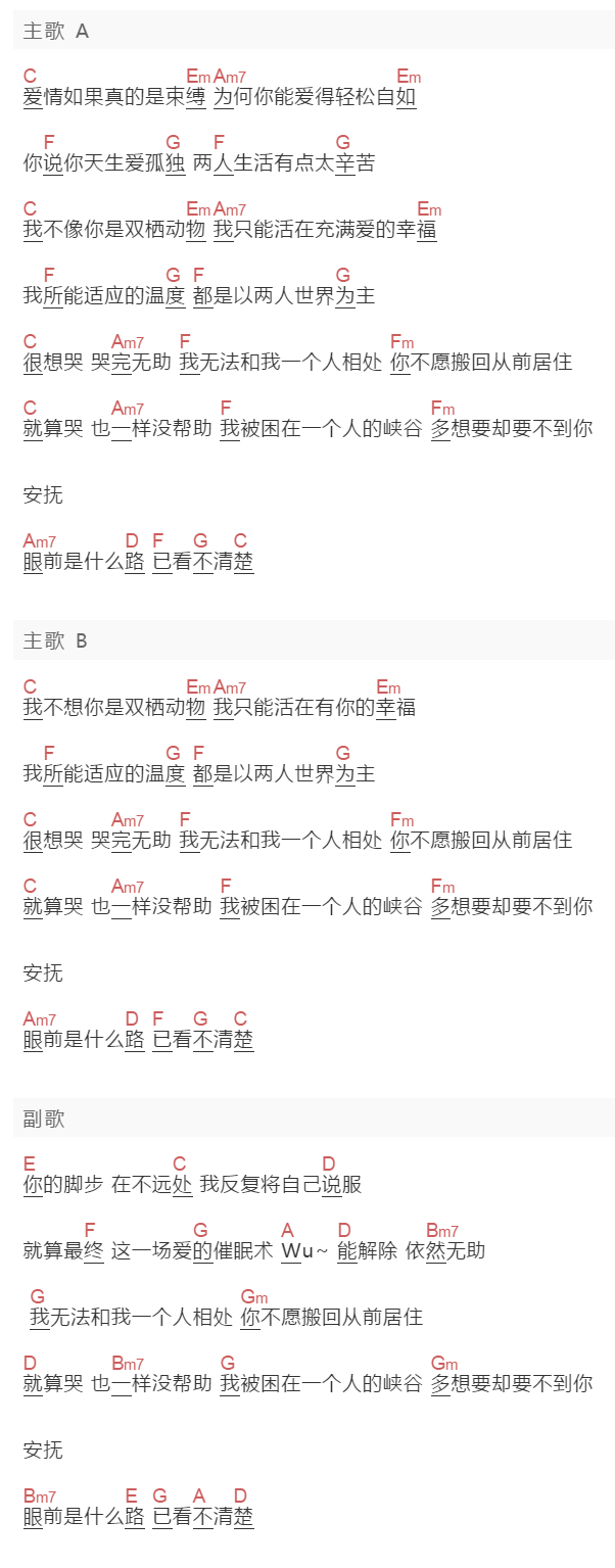 韦礼安《双栖动物》吉他谱C调和弦谱(txt)1