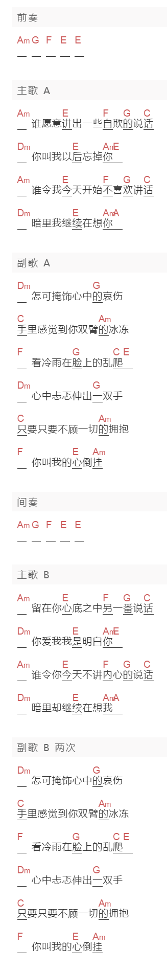 吕方《听不到的说话》吉他谱C调和弦谱(txt)1