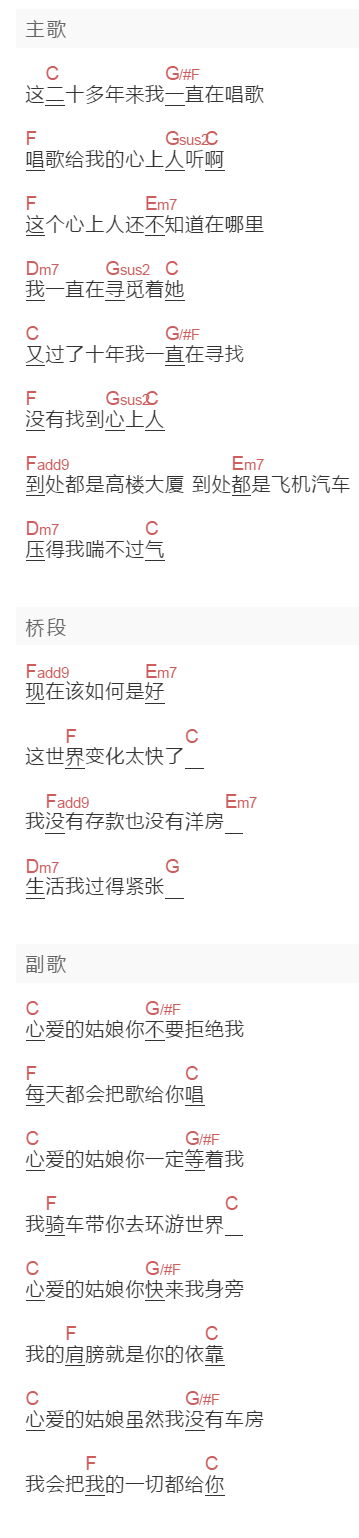 周三《周三一个歌手的情书》吉他谱C调和弦谱(txt)1