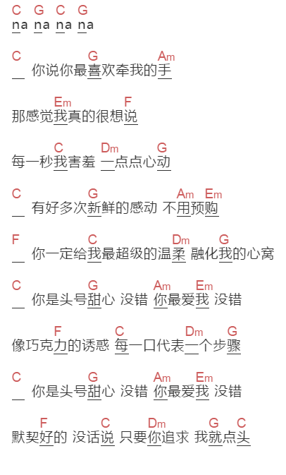 张韶涵《头号甜心》吉他谱C调和弦谱(txt)1