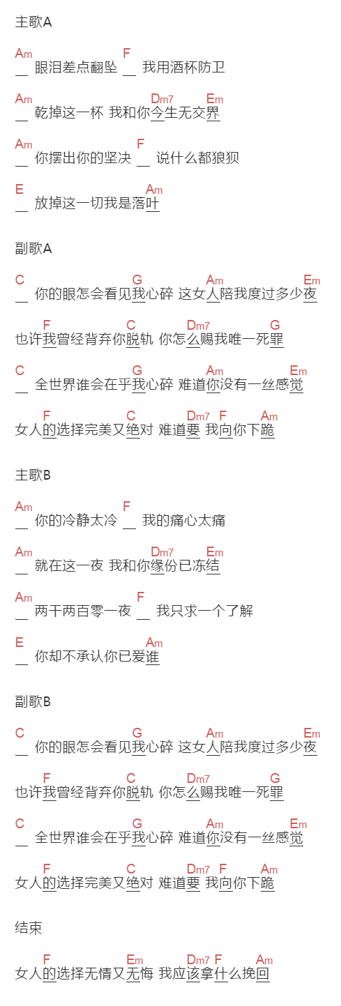 姜育恒《女人的选择姜育恒》吉他谱C调和弦谱(txt)1